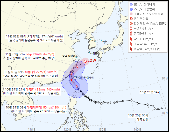 태풍 ‘콩레이’ 예상 진로.