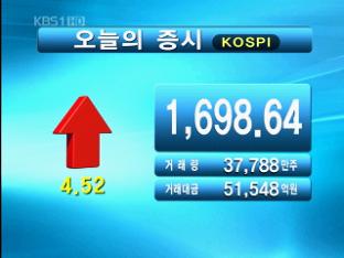 코스피 1,698.64 코스닥 538.11