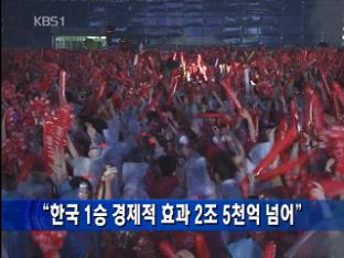 KBS 뉴스 이미지