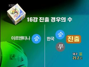 KBS 뉴스 이미지
