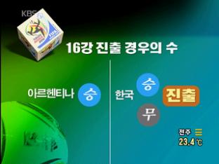 KBS 뉴스 이미지