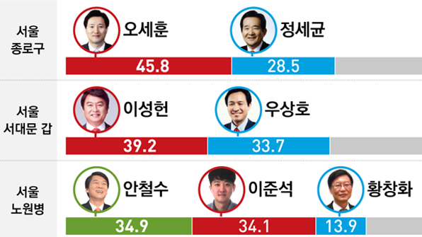 KBS 뉴스 이미지