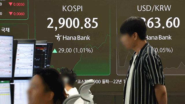 코스피 장중 한때 2,900 넘어…<br>3년 5개월 만