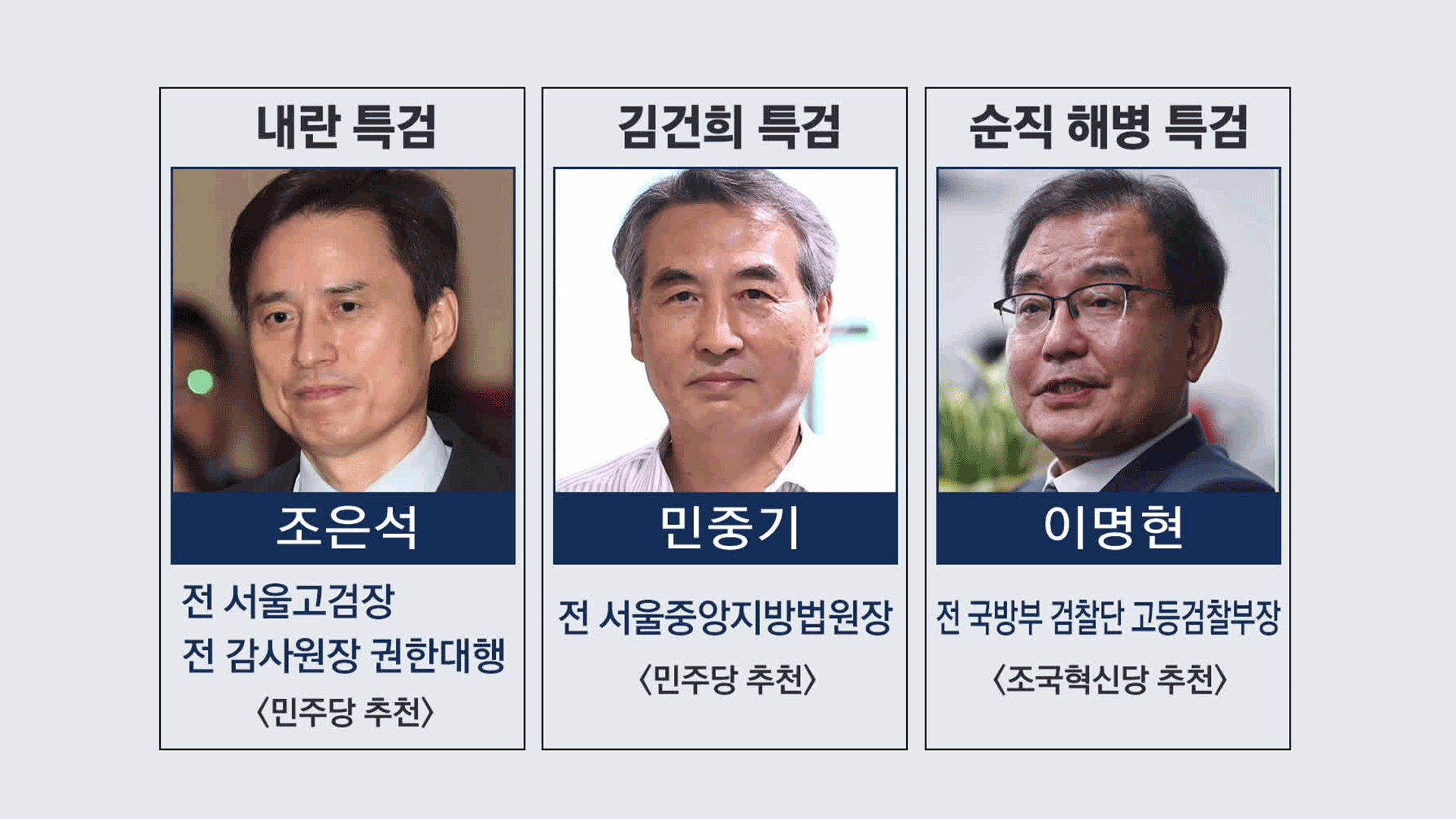 이 대통령, 추천 당일 특검 지명…신속 임명 왜?