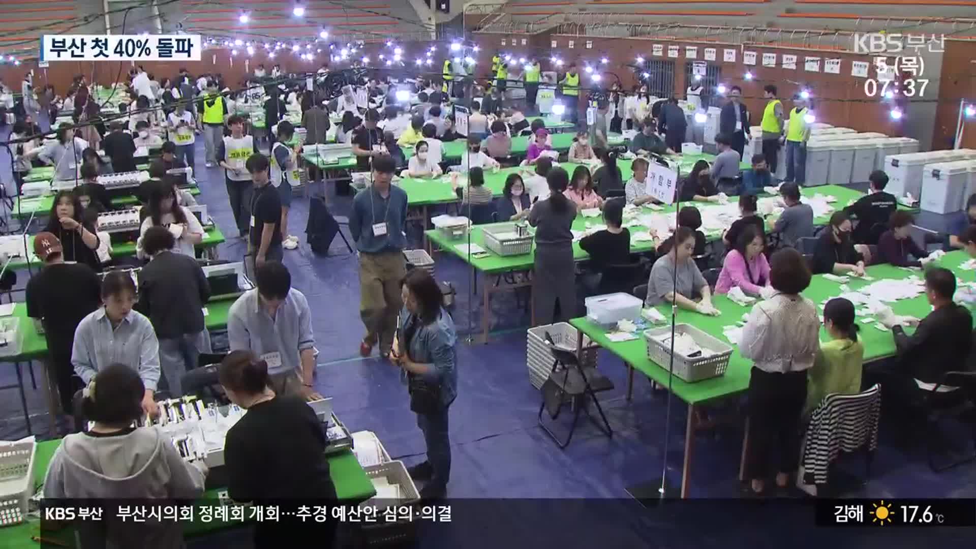 내란 극복 내세운 민주당, ‘40% 벽’ 넘어