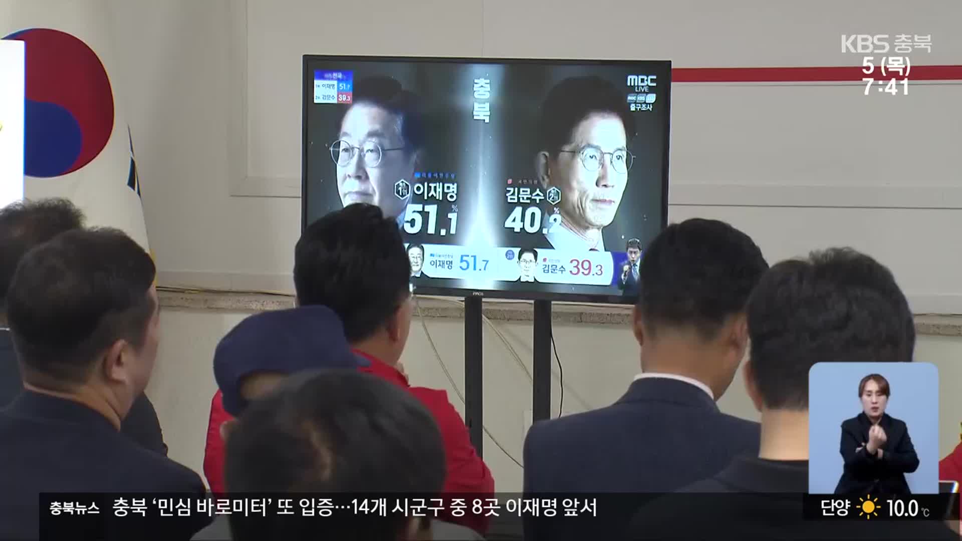 충북 각계 대선 반응은?…“민주주의 승리” vs “정권 견제 충실”