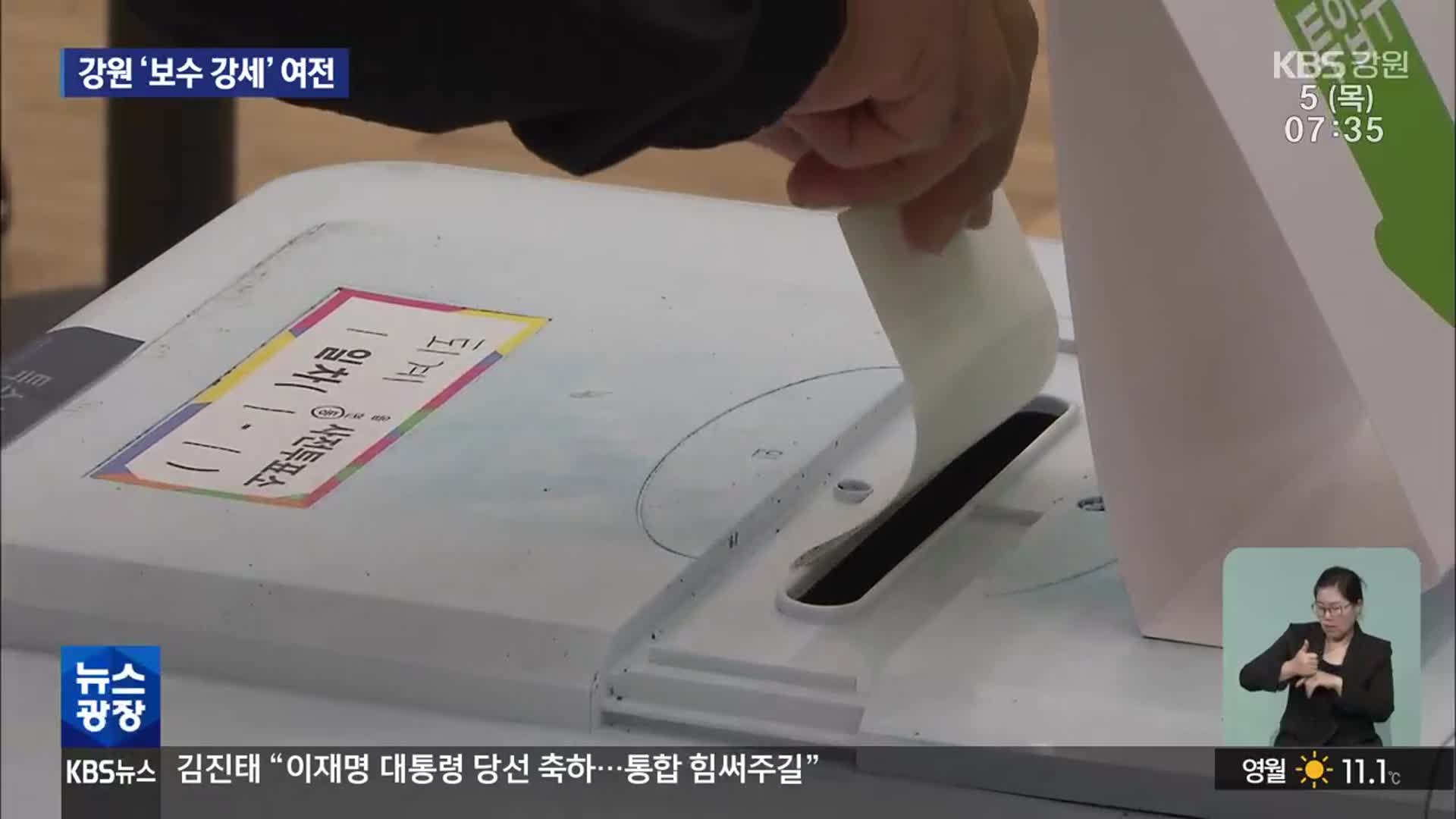 강원도 여전히 ‘보수 강세’…‘진보 확장’ 변화도