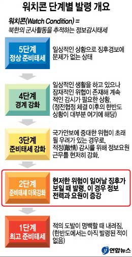 KBS 뉴스 이미지