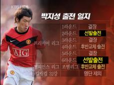 KBS 뉴스 이미지