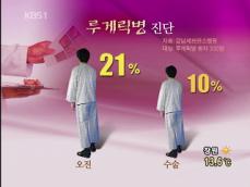 루게릭 병 오진 21%…초기 발견 중요 